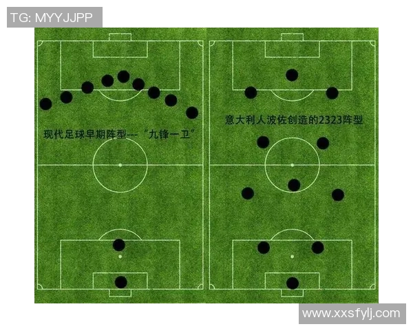 智利足球战术的演变与发展对现代足球的影响分析
